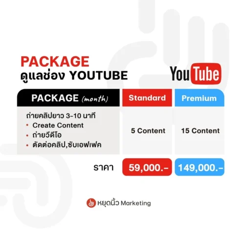 Package ดูแลช่อง YOUTUBE